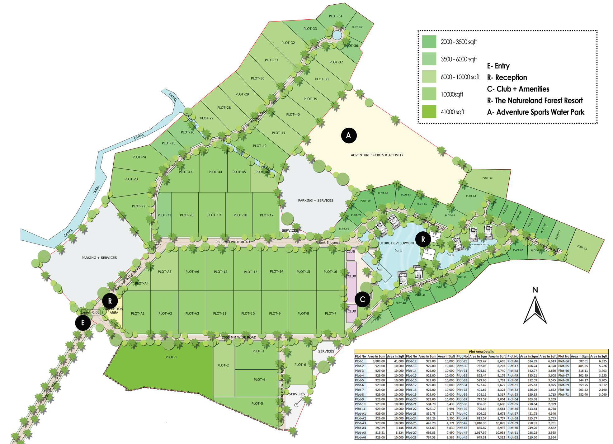 Layout Plan